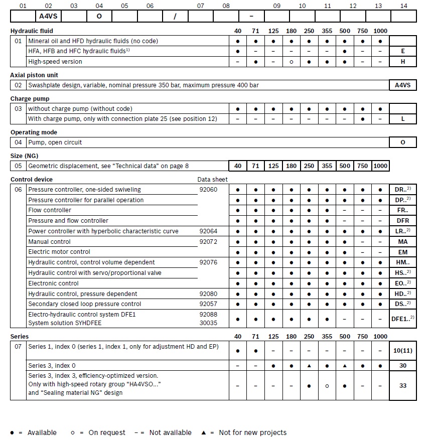 A4VSO002 A4VSO-01.jpg
