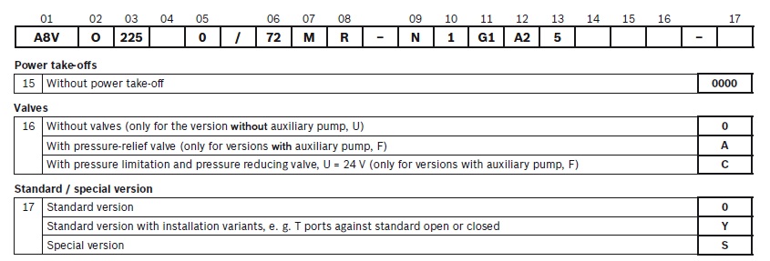 A8VO variable axial piston pump(4) A8VO4.jpg