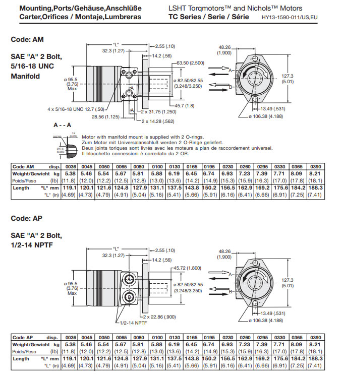 Parker Medium Duty Clutch Motor TF/TB/TH/TL/TK/TJ/TGK (3) T3.jpg