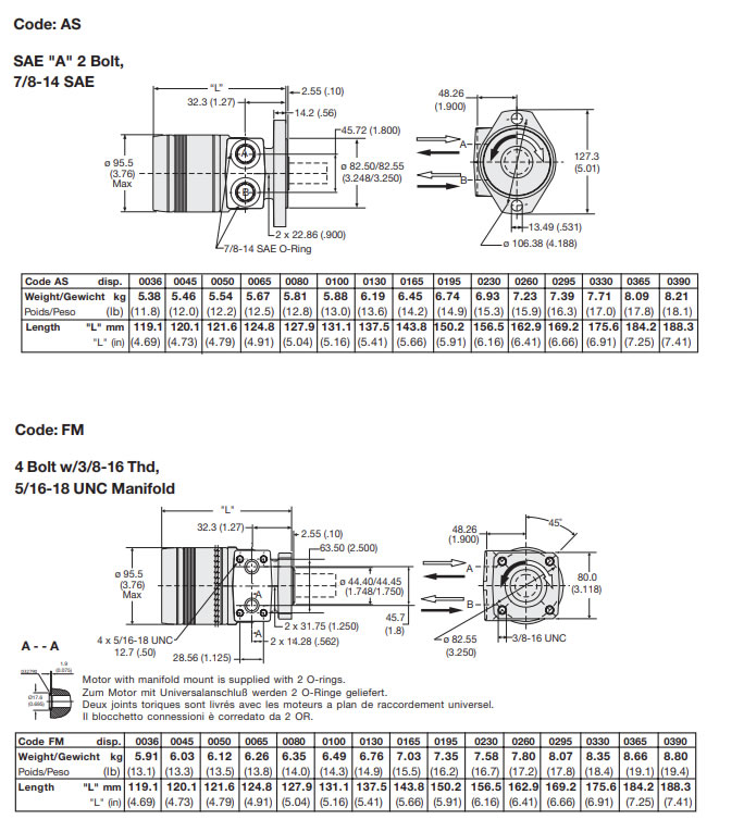 Parker Medium Duty Clutch Motor TF/TB/TH/TL/TK/TJ/TGK (4) T4.jpg