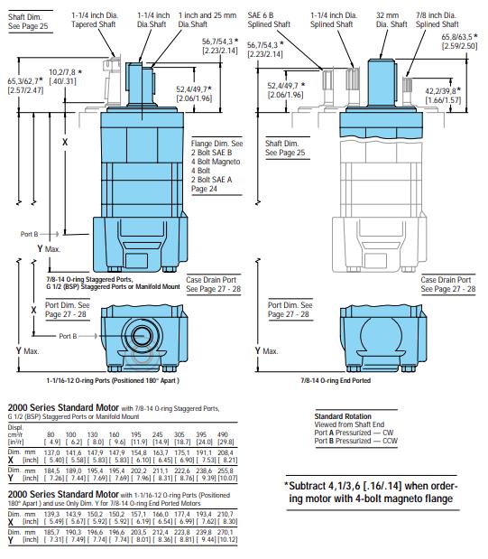 BM1/BM2/BM3/BM5/BM6 Series Eaton-Vickers Shaft With Flow Motor (2) bm-0002.jpg