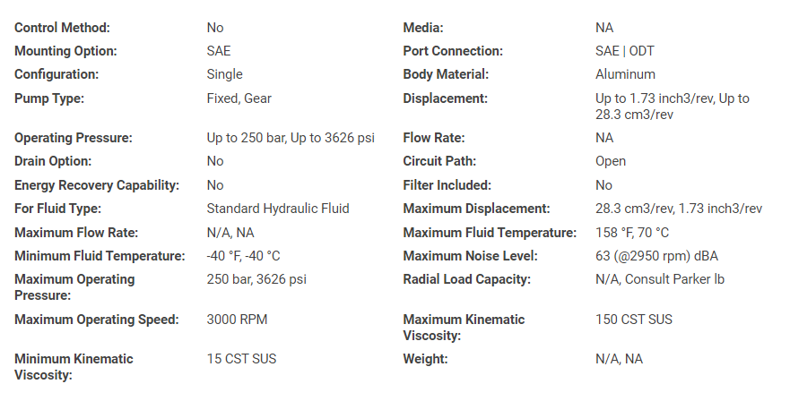 PG Cast Iron Gear Pump Series Parker Hydraulic pump(1) 1.jpg
