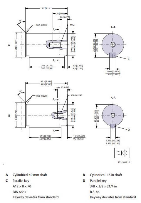 OMT/OMV Series danfoss Orbital Motors (1) O-320220524162251.jpg