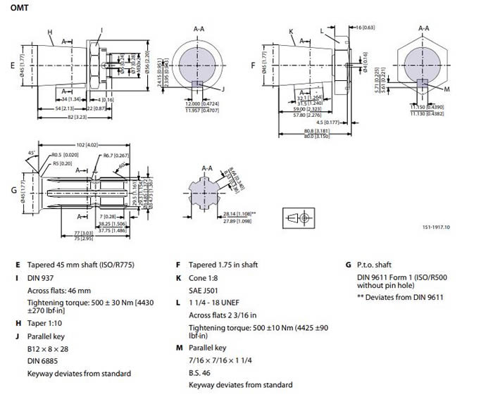 OMT/OMV Series danfoss Orbital Motors (3) O20220524162308.jpg