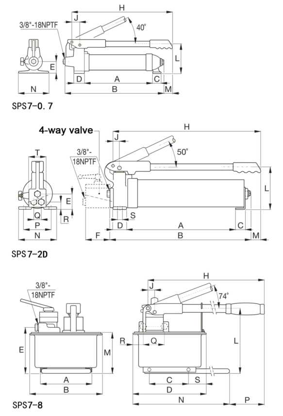 SPS Series Steel Hand Pumps(1) SPS-STEEL-Hydraulic-pump-1.jpg