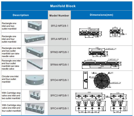 High pressure distributor(1) Manifolds-2.jpg