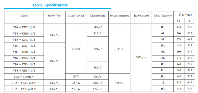 AUTO-HOIST-POWER-UNITS-1.jpg