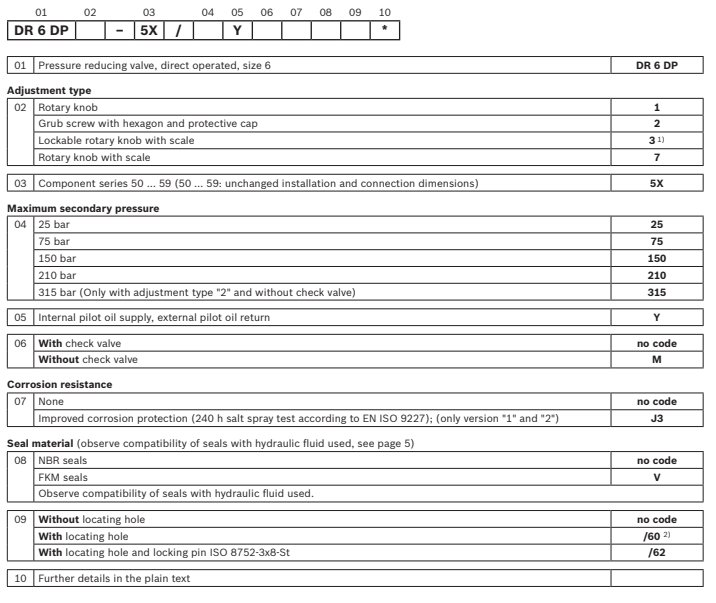 Rexroth pressure relief valve DR6DP DR10DP DR10 DR20 DR30 (1) 1.jpg