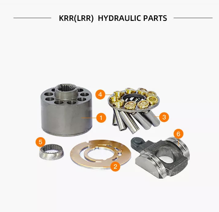 Sauer Danfoss Series Hydraulic Pump KRR LRR Parts With Spare Parts Repair Kit(1) 20220524104830.jpg