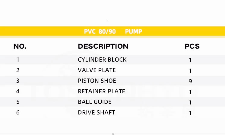 Toshiba Series Hydraulic Pump PVC80 Parts With Spare Parts Repair Kit(2) Toshiba-Series-22.jpg