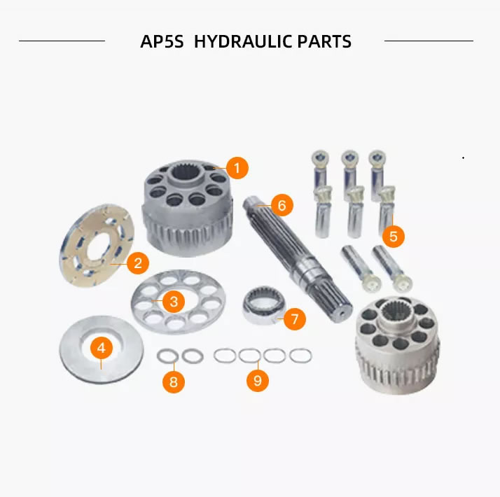 Hitachi Series Hydraulic Pump AP5S HPV Parts With Spare Parts Repair Kit(1) EX-Nachi-Series11.jpg