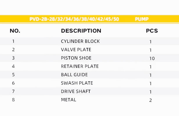 Nachi Series Hydraulic Pump PVD Parts With Spare Parts Repair Kit(2) PVD-Nachi-Series-3.jpg