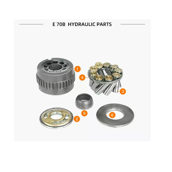 Caterpillar Series Hydraulic Pump CAT12G Parts With Spare Parts Repair Kit(1) Caterpillar-Series-4.jpg