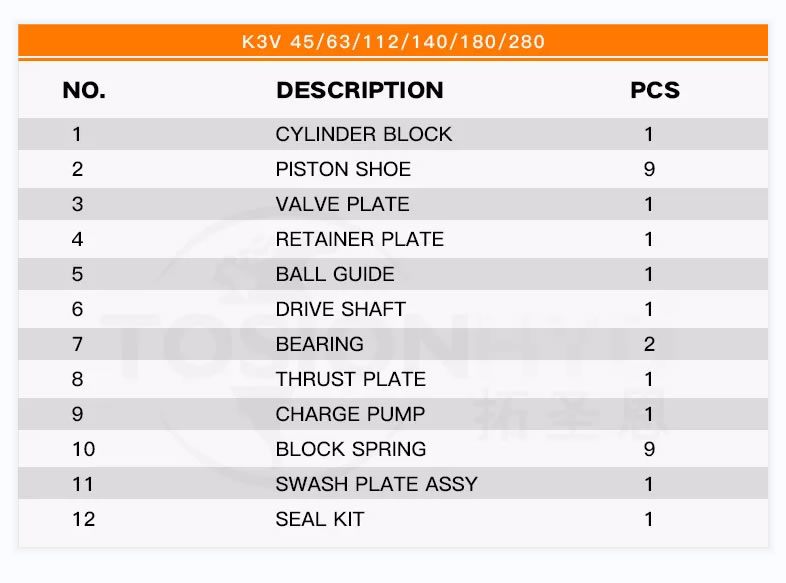 Kawasaki Series Hydraulic Pump K3V/K5V/K7V Parts With Spare Parts Repair Kit(2) K3V-Kawasaki-Series-22.jpg