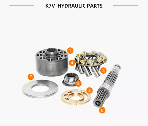 Kawasaki Series Hydraulic Pump K3V/K5V/K7V Parts With Spare Parts Repair Kit(5) K7V-Kawasaki-Series.jpg