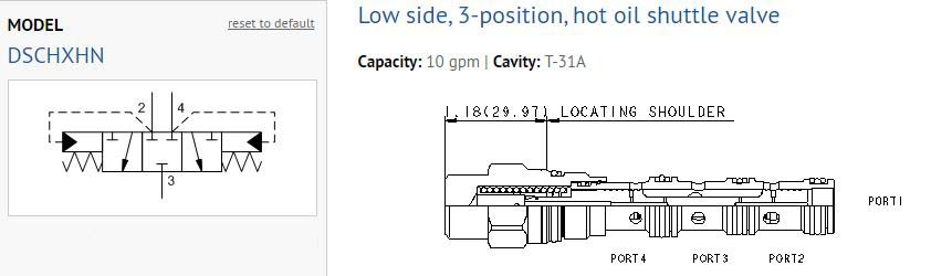 SUN hydraulics DSCHXHN Cartridge valve (1) DSCHXHN-01.jpg