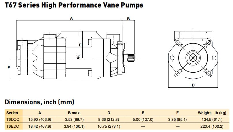 T67 Series High Performance Vane Pumps(2) 2.jpg