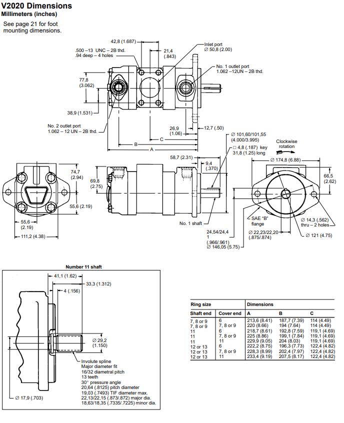 High Quality Eaton Vickers V2010 V2020 Series Hydraulic Vane Double Pump Oil Rotary Pump(5) V2010-Series-Vane-Pump-3.jpg