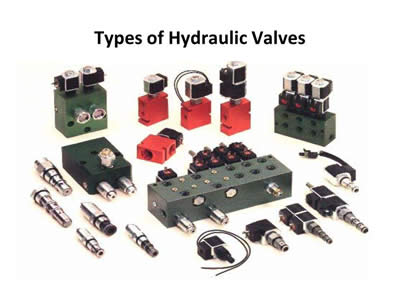 Types of Flow Control Valves(1) 400300.jpg