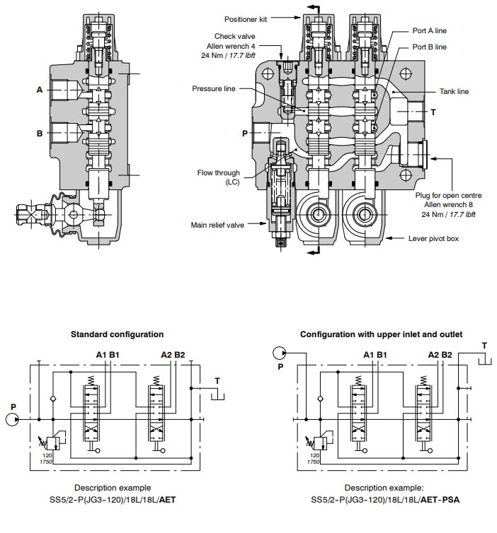 SS5-MONOBLOCK-VALVES-5.jpg