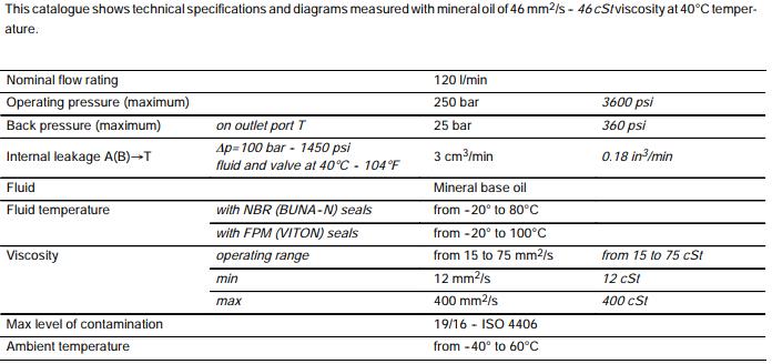 SS14 Monoblock one-section valve(4) SS14-MONOBLOCK-VALVES.jpg