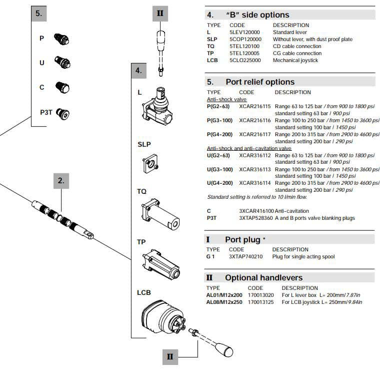 SS25-SECTIONAL-VALVES-4.jpg