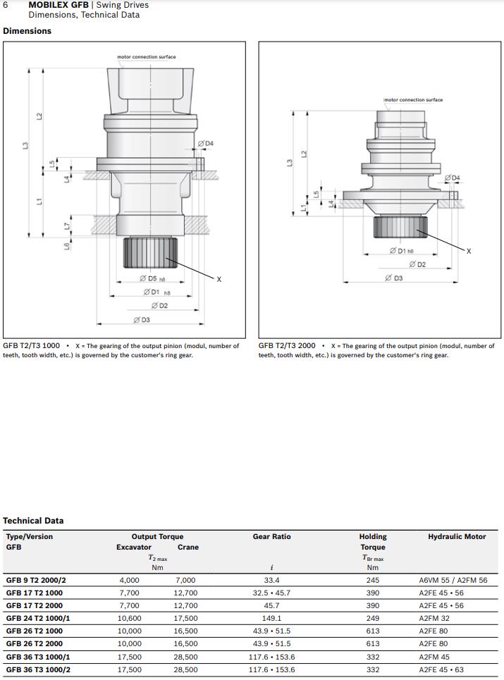 Rotary drilling rig slew gearbox(2) 6.jpg