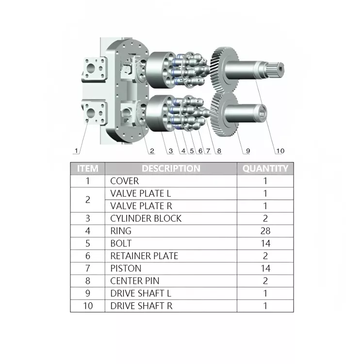 Rexroth Series Hydraulic Pump A8VO Parts With Spare Parts Repair Kit(1) A8VO55~200-1.webp