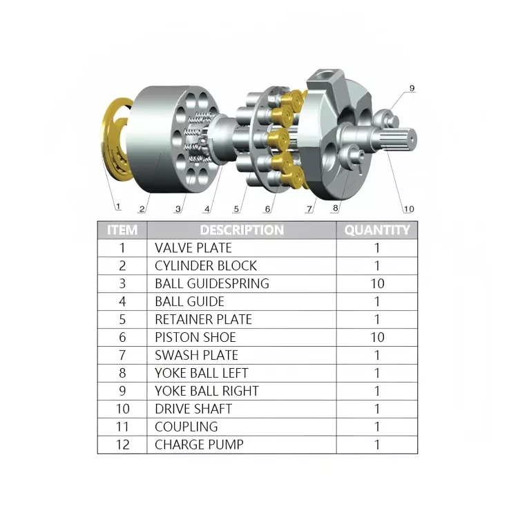 Kawasaki K3V K3SP K5V Hydraulic Pump Parts(1) K3SP36C(SDV36)8T MAIN PUMP-1.webp