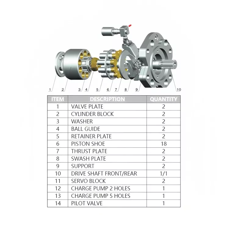 Kawasaki K3V K3SP K5V Hydraulic Pump Parts(2) K3V63DT~180DT280G280G180K5V80~200-1.webp