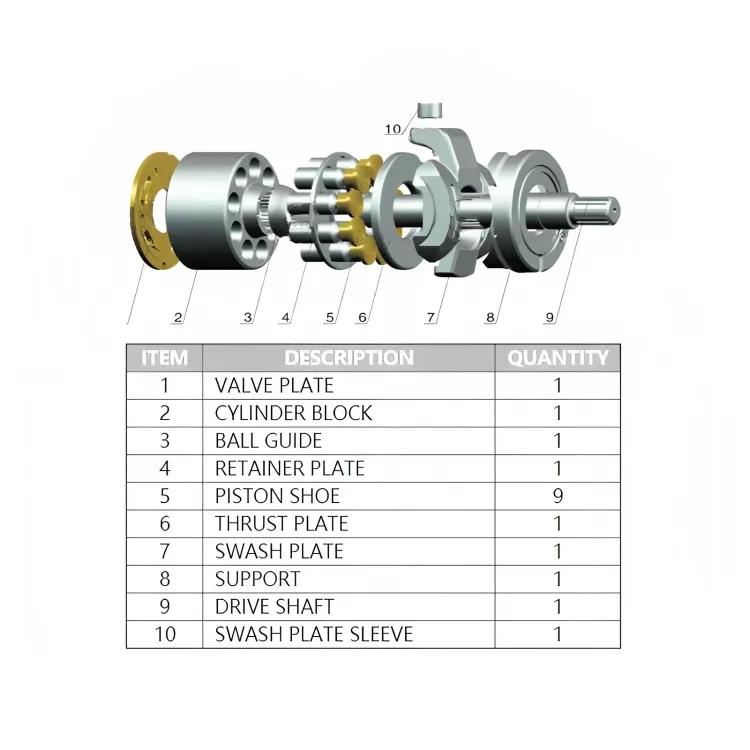 Kawasaki K3V K3SP K5V Hydraulic Pump Parts(3) K3VL4580-1.webp