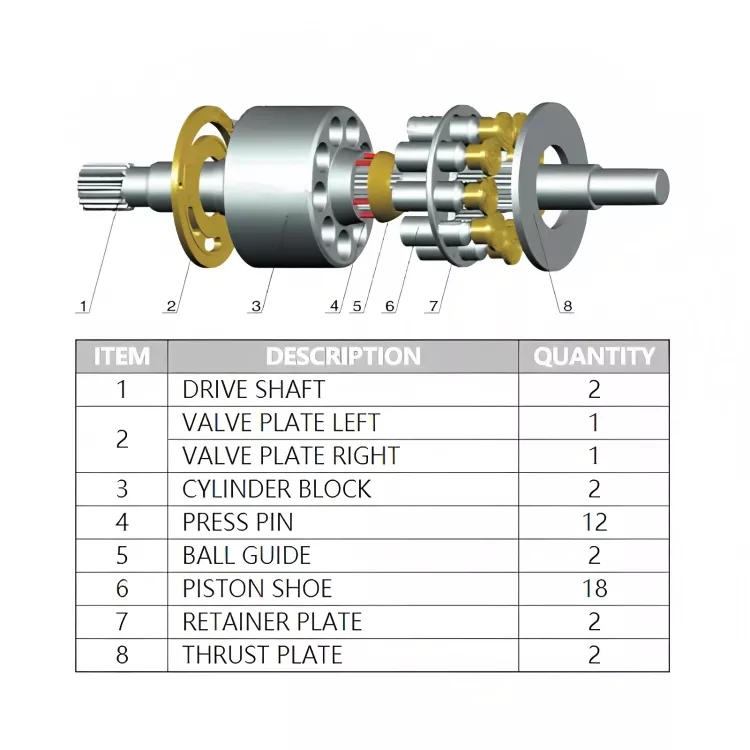 Kawasaki NX15/NVK45 Hydraulic Pump Parts(2) NVK45(KOBELCO EXCAVATOR)-1.webp