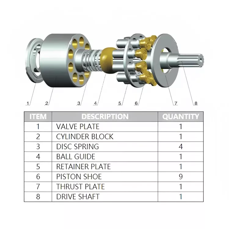 Kawasaki NX15/NVK45 Hydraulic Pump Parts(1) NX15-1.webp
