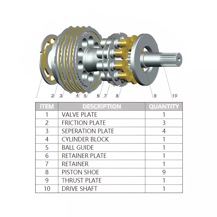 M5X130(CAT320C)/M5X180 Kawasaki Hydraulic Pump Parts(1) M5X130(CAT320C)M5X180(KOBELCO 350-8 SWING MOTOR)-1.webp