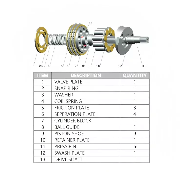 MAG150/170 KAWASAKI SWING MOTOR(1) MAG150170-1.webp