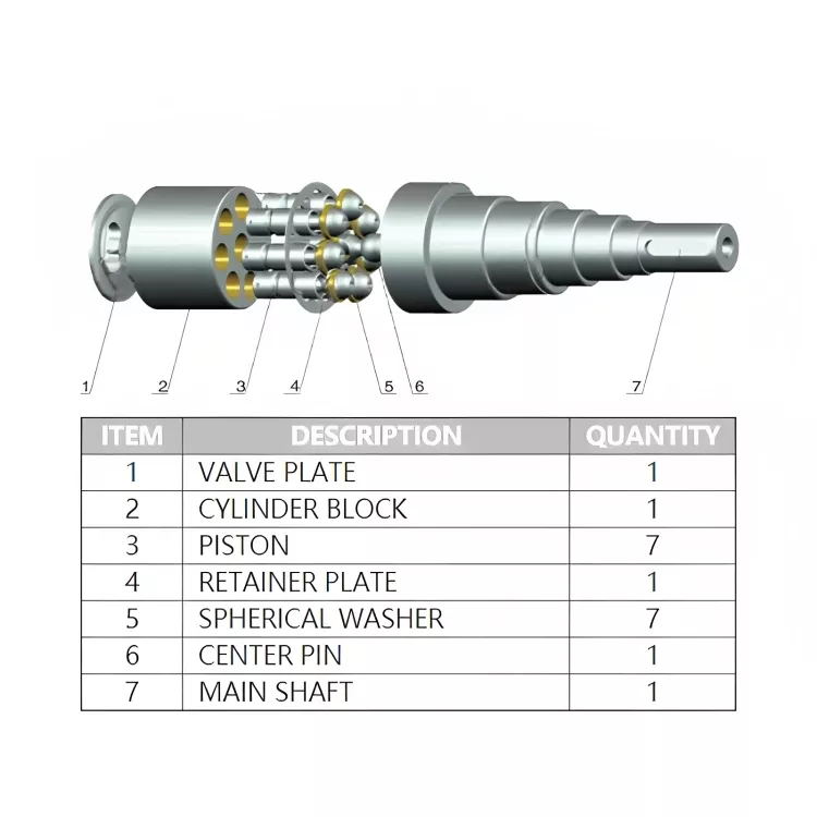 LZV30/120/LVWO60 Kawasaki Hydraulic Pump Parts(1) LZV30120LVWO60-1.webp