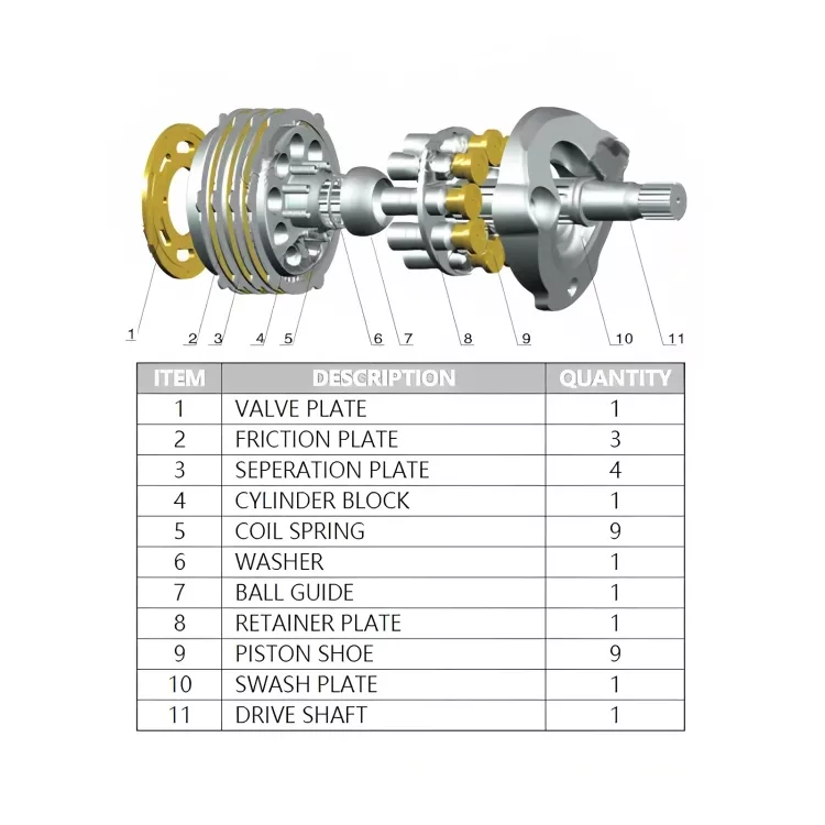 SK250-8/SK200-1/3/6/SK220-2/3/SK320/SK430 Kobelco/Kato Pump Parts(1) SK250-8SK200-136SK220-23SK320SK430HYUNDAI 300-5 SWING MOTOR-1.webp