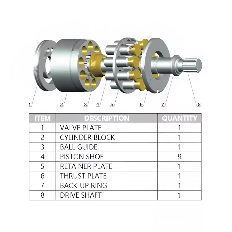 HD450V-2 / HD3000 Kobelco/Kato Hydraulic Pump Parts(1) HD450V-2 KATO-1.webp