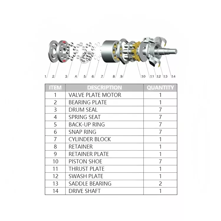 HD450V-2 / HD3000 Kobelco/Kato Hydraulic Pump Parts(2) HD3000-1.webp