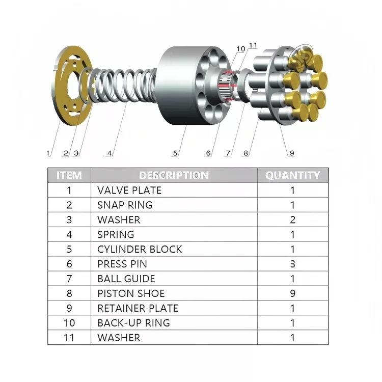 MPT044/M44 SAUER 90 Hydraulic Replacement Spare Parts(1) MPT044M44-1.webp