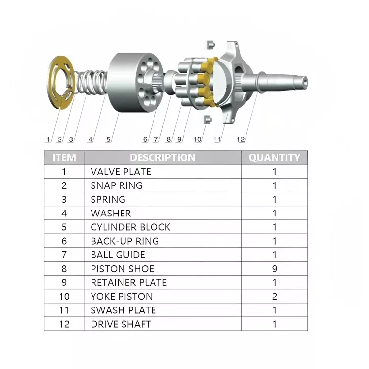 HRR057 SAUER 90 Hydraulic Replacement Spare Parts(1) HRR057-1.webp