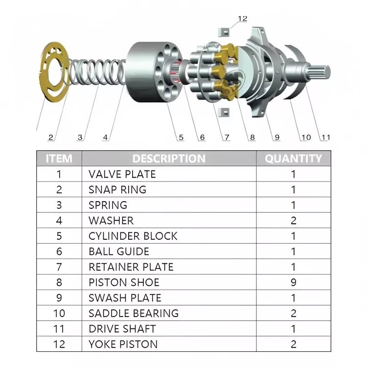 BRL100 SAUER 90 Hydraulic Replacement Spare Parts(1) BRL100-1.webp