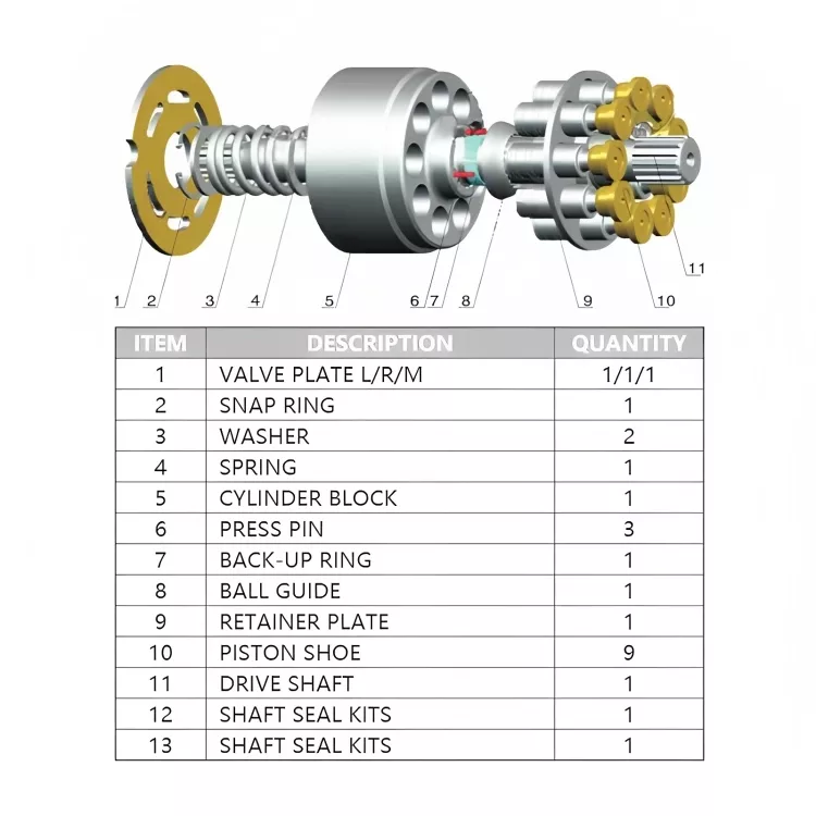 EATON Model 006/3322/3932-243/4621/4631-007/5421/5431/6423/7621/78462/CASE1460(1) EATON 00633223932-24346214631-007542154316423762178462CASE1460-1.webp