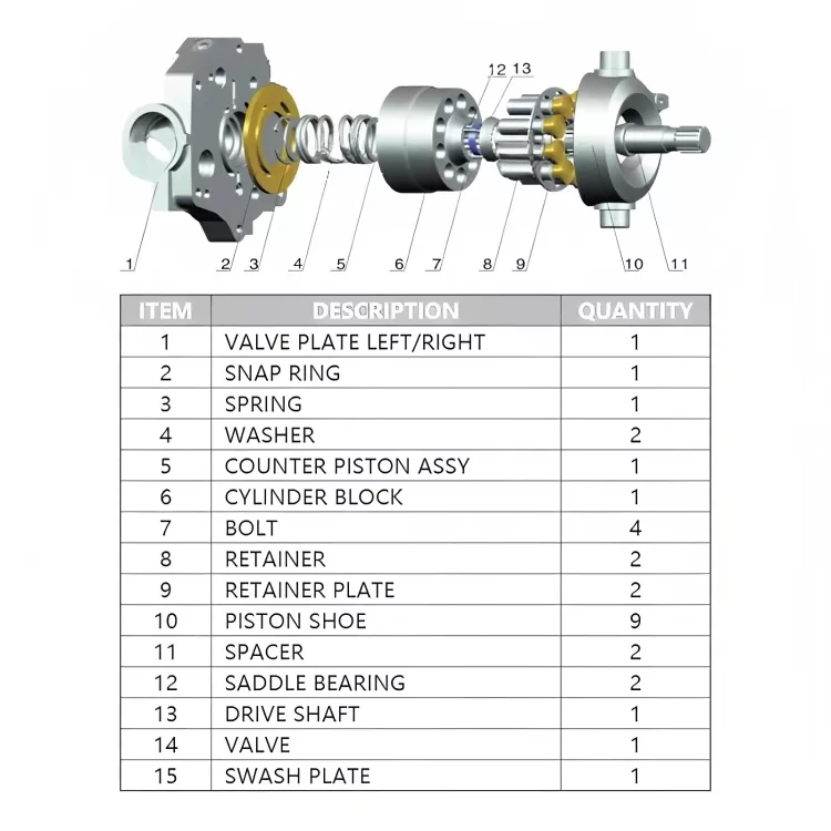 EATON-VICKERS Model PVH45/PVH57/PVH74/PVH81/PVH98/PVH106(HPN-1398)/PVH131/PVH141 (1) PVH45~141-1.webp