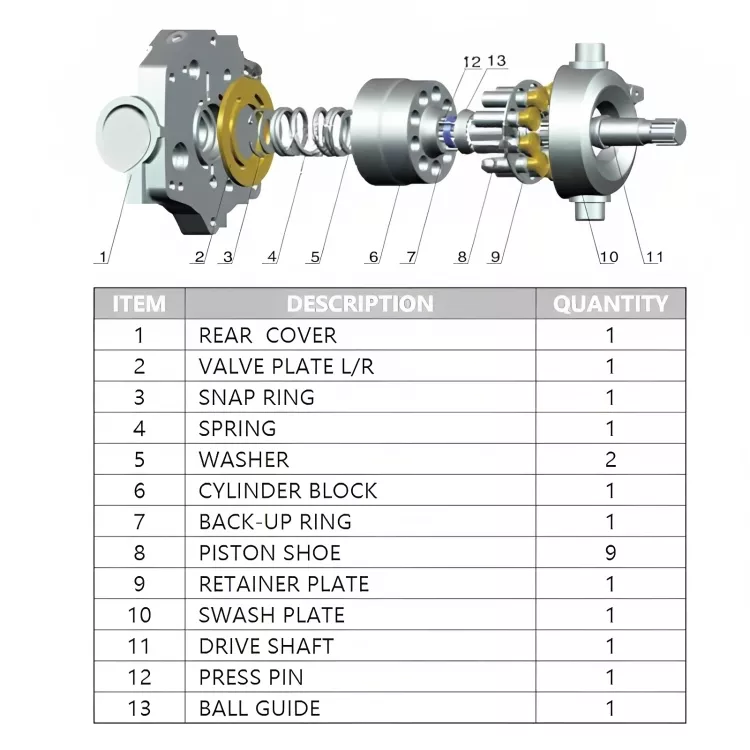 PVE19/PVE21/TA19 EATON-VICKERS Hydraulic Replacement Spare Parts(1) PVE19PVE21TA19-1.webp