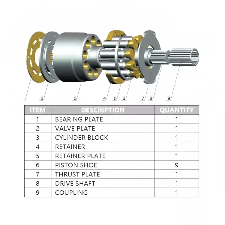 V30D45/V30D95/V30Z95/V30D140/V30D250 HAWA Hydraulic Replacement Spare Parts(1) V30D45V30D95V30Z95V30D140V30D250-1.webp