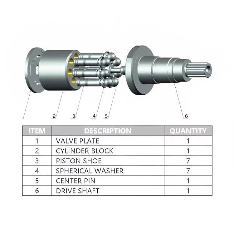 BMV75.27 LINDE Hydraulic Replacement Spare Parts(1) BMV75.27-1.webp