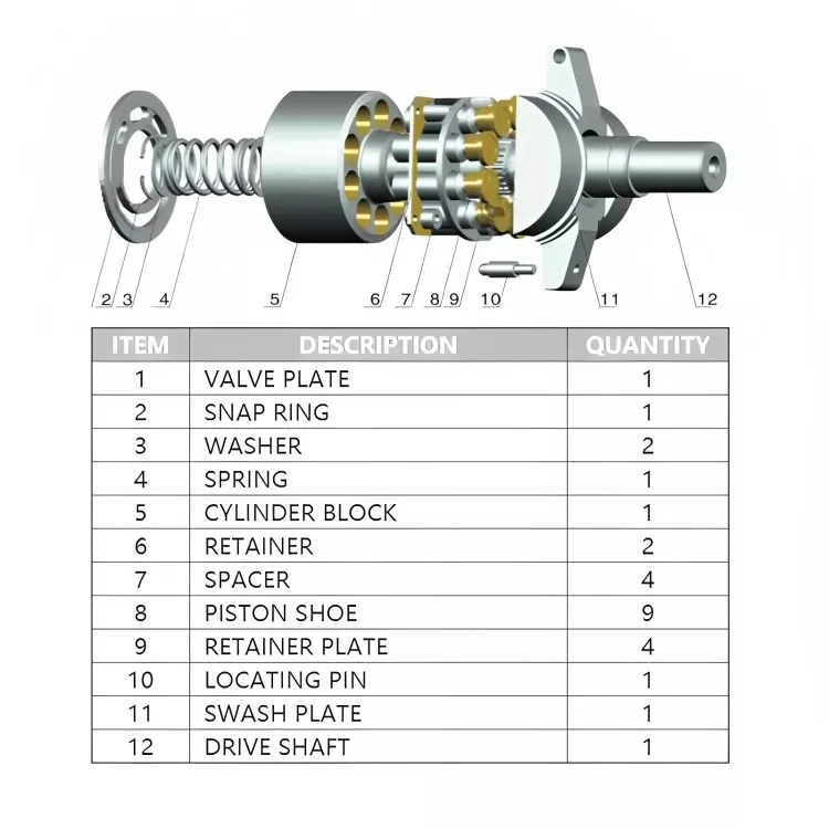 BMHQ30/PV180 Parker hydraulic spare parts(1) BMHQ30PV180 PARKER-1.webp