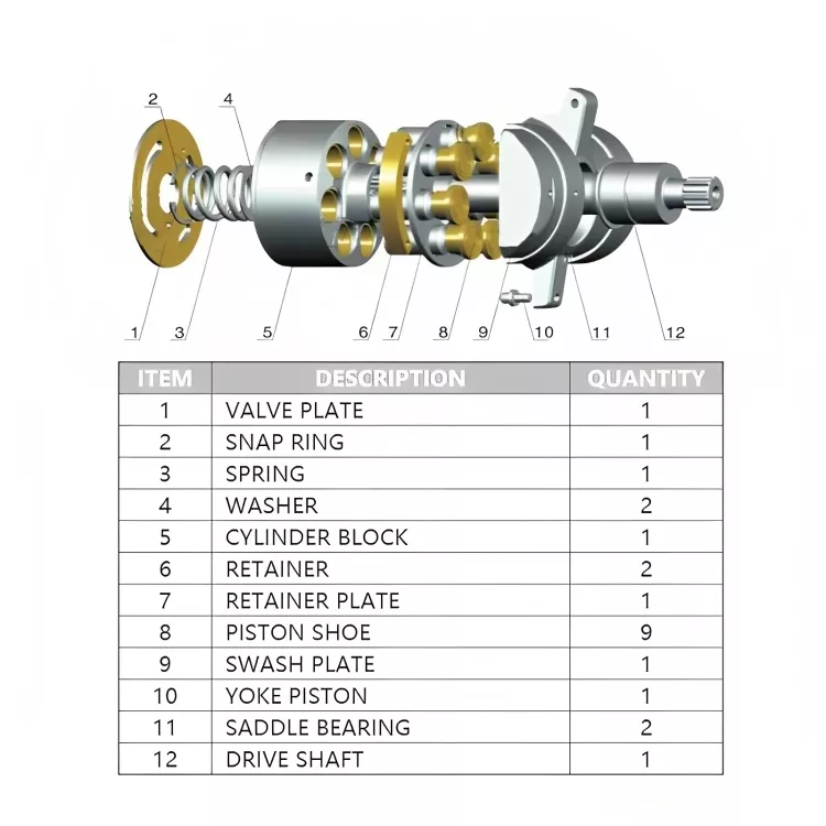 PARKER 2145/P2145 PARKER 23/P2075/PARKER 270/PV270/P2105/P2060(1) PARKER 2145P2145 PARKER 23P2075PARKER 270PV270P2105P2060.webp
