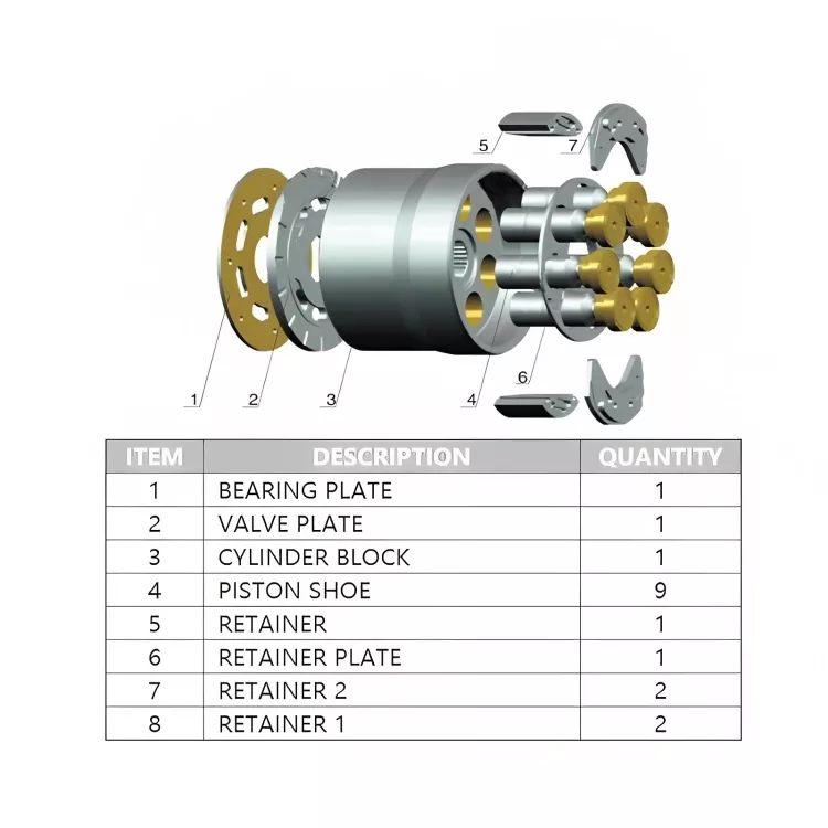 SH5V/131 Parker hydraulic spare parts(1) SH5V131-1.webp